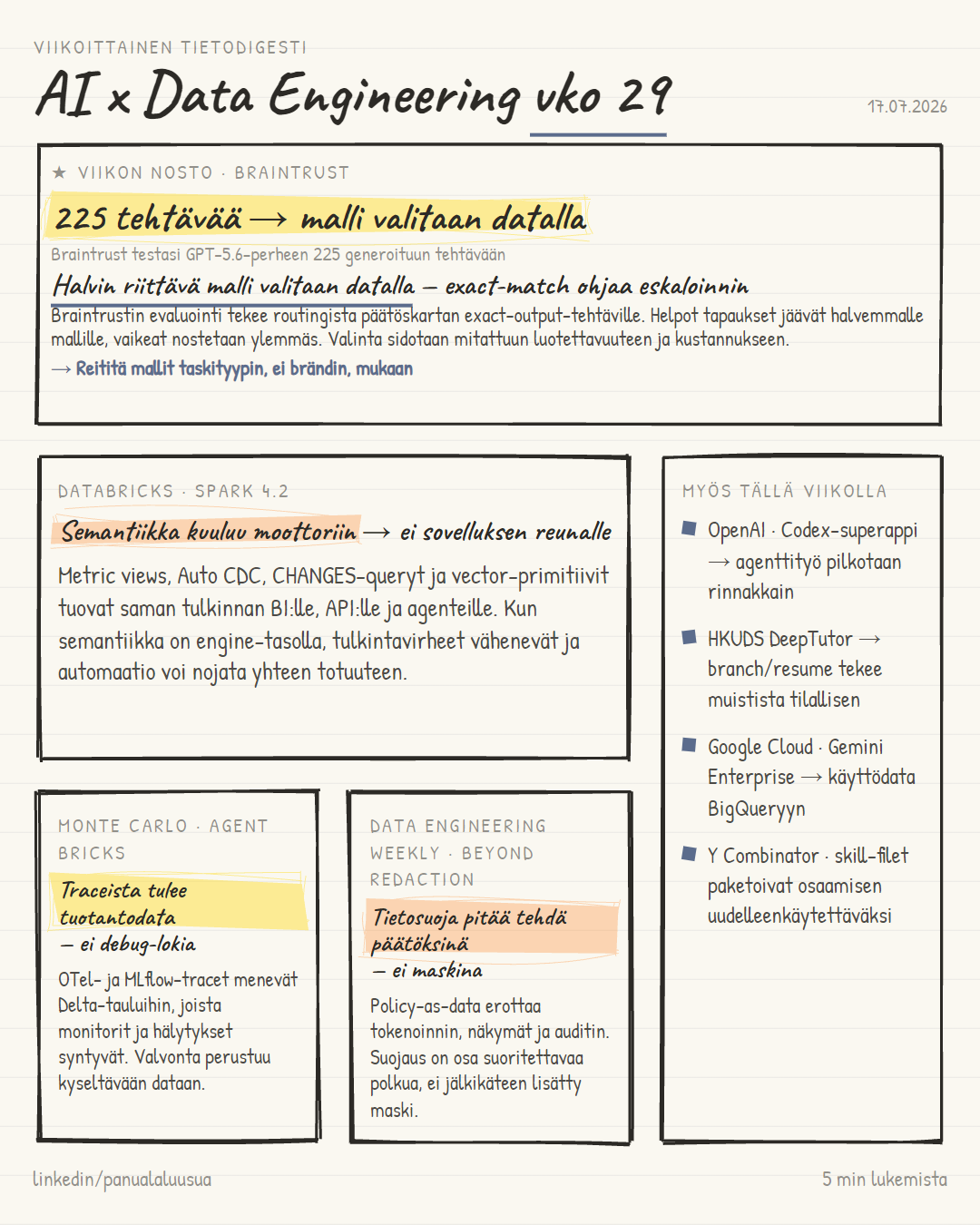 Weekly digest, week 29 2026: model routing should be selected by measured task data and cost